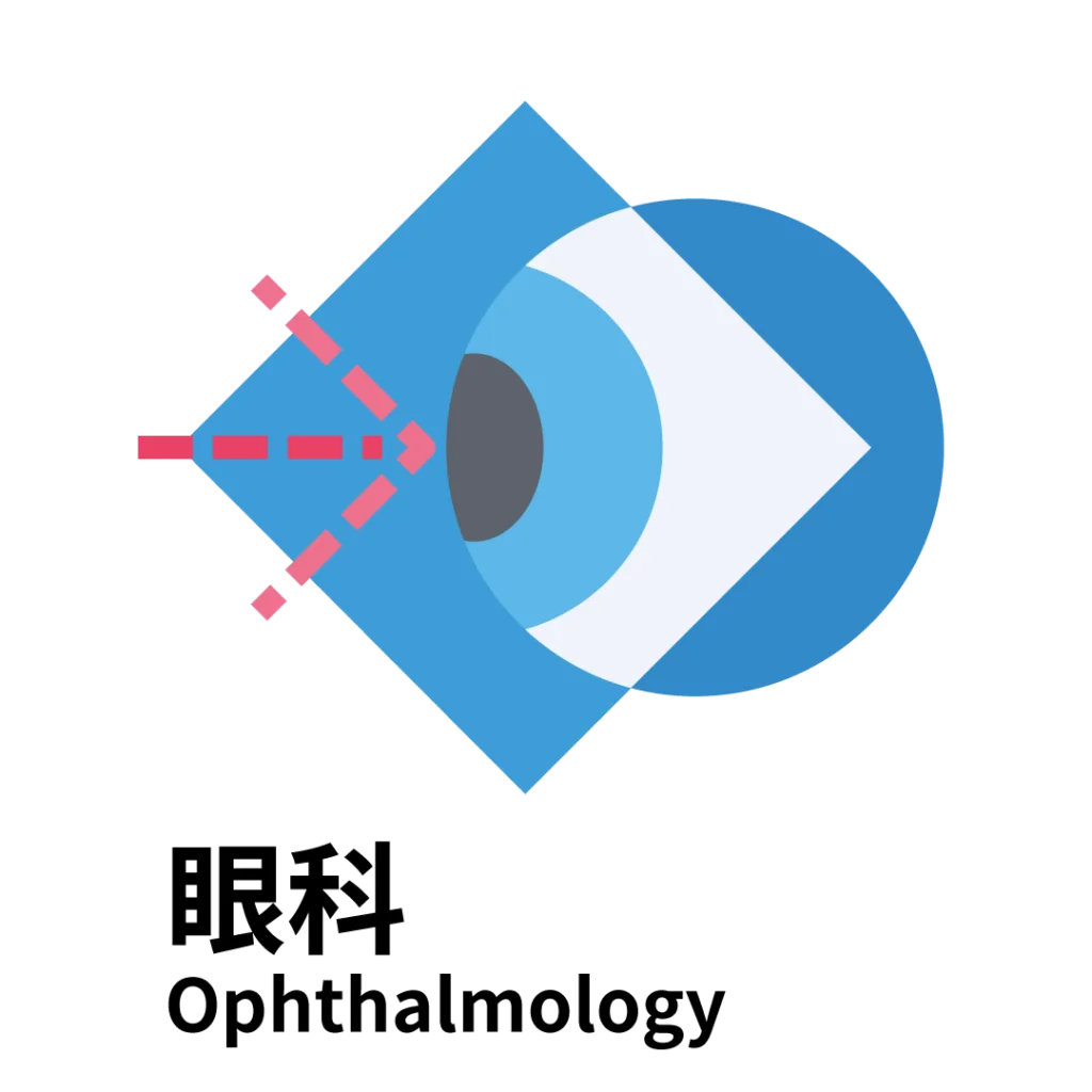 05-Ophthalmology_-1024x1024