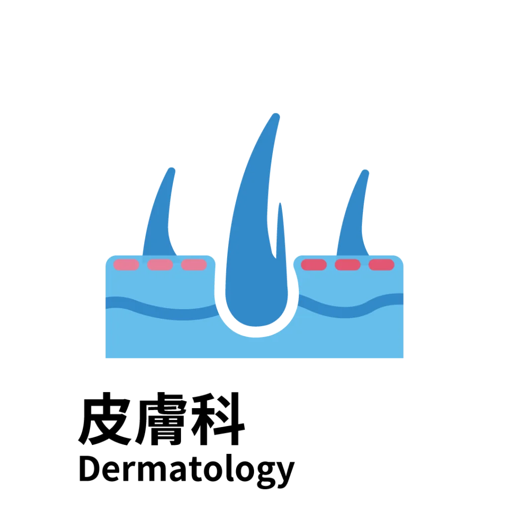 13-Dermatology-皮膚科_-1024x1024