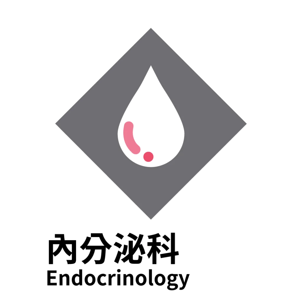 15-Endocrinology-內分泌科_-1024x1024